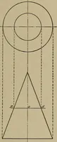An illustration from Blueprint reading; a practical manual of instruction in blueprint reading through the analysis of typical plates with reference to mechanical drawing conventions and methods, the laws of projection, etc (1919)