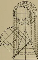 An illustration from Blueprint reading; a practical manual of instruction in blueprint reading through the analysis of typical plates with reference to mechanical drawing conventions and methods, the laws of projection, etc (1919)