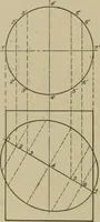 An illustration from Blueprint reading; a practical manual of instruction in blueprint reading through the analysis of typical plates with reference to mechanical drawing conventions and methods, the laws of projection, etc (1919)