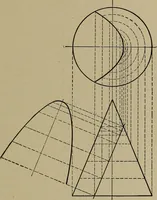 An illustration from Blueprint reading; a practical manual of instruction in blueprint reading through the analysis of typical plates with reference to mechanical drawing conventions and methods, the laws of projection, etc (1919)