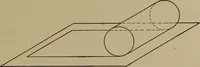 An illustration from Blueprint reading; a practical manual of instruction in blueprint reading through the analysis of typical plates with reference to mechanical drawing conventions and methods, the laws of projection, etc (1919)