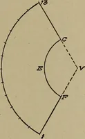 An illustration from Blueprint reading; a practical manual of instruction in blueprint reading through the analysis of typical plates with reference to mechanical drawing conventions and methods, the laws of projection, etc (1919)