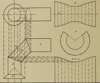 An illustration from Blueprint reading; a practical manual of instruction in blueprint reading through the analysis of typical plates with reference to mechanical drawing conventions and methods, the laws of projection, etc (1919)