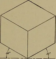 An illustration from Blueprint reading; a practical manual of instruction in blueprint reading through the analysis of typical plates with reference to mechanical drawing conventions and methods, the laws of projection, etc (1919)