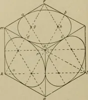 An illustration from Blueprint reading; a practical manual of instruction in blueprint reading through the analysis of typical plates with reference to mechanical drawing conventions and methods, the laws of projection, etc (1919)