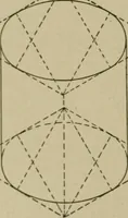 An illustration from Blueprint reading; a practical manual of instruction in blueprint reading through the analysis of typical plates with reference to mechanical drawing conventions and methods, the laws of projection, etc (1919)