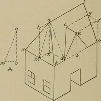 Picture 154 of 182 from Blueprint reading; a practical manual of instruction in blueprint reading through the analysis of typical plates with reference to mechanical drawing conventions and methods, the laws of projection, etc (1919), leaf 339