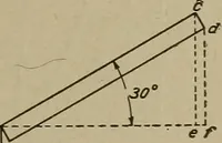 Picture 157 of 182 from Blueprint reading; a practical manual of instruction in blueprint reading through the analysis of typical plates with reference to mechanical drawing conventions and methods, the laws of projection, etc (1919), leaf 340