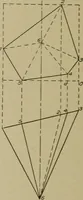 An illustration from Blueprint reading; a practical manual of instruction in blueprint reading through the analysis of typical plates with reference to mechanical drawing conventions and methods, the laws of projection, etc (1919)