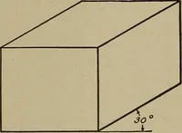 An illustration from Blueprint reading; a practical manual of instruction in blueprint reading through the analysis of typical plates with reference to mechanical drawing conventions and methods, the laws of projection, etc (1919)
