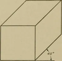 An illustration from Blueprint reading; a practical manual of instruction in blueprint reading through the analysis of typical plates with reference to mechanical drawing conventions and methods, the laws of projection, etc (1919)