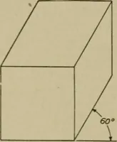 An illustration from Blueprint reading; a practical manual of instruction in blueprint reading through the analysis of typical plates with reference to mechanical drawing conventions and methods, the laws of projection, etc (1919)