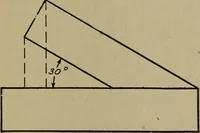 An illustration from Blueprint reading; a practical manual of instruction in blueprint reading through the analysis of typical plates with reference to mechanical drawing conventions and methods, the laws of projection, etc (1919)