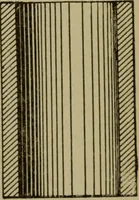 An illustration from Blueprint reading; a practical manual of instruction in blueprint reading through the analysis of typical plates with reference to mechanical drawing conventions and methods, the laws of projection, etc (1919)
