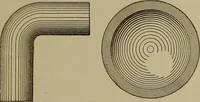 An illustration from Blueprint reading; a practical manual of instruction in blueprint reading through the analysis of typical plates with reference to mechanical drawing conventions and methods, the laws of projection, etc (1919)