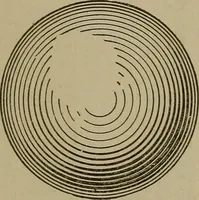 An illustration from Blueprint reading; a practical manual of instruction in blueprint reading through the analysis of typical plates with reference to mechanical drawing conventions and methods, the laws of projection, etc (1919)