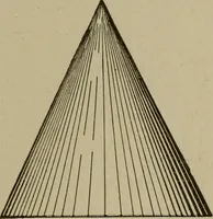 An illustration from Blueprint reading; a practical manual of instruction in blueprint reading through the analysis of typical plates with reference to mechanical drawing conventions and methods, the laws of projection, etc (1919)
