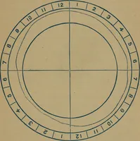An illustration from Blue and red light: or, Light and its rays as medicine; showing that light is the original and sole source of life, as it is the source of all the physical and vital forces in nature; and that light is nature's own and only remedy for disease ... together with a chapter on light in the vegetable kingdom (1877)