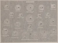 Picture 146 of 377 from Catalogue of the international exhibition of contemporary medals. March, 1910 [electronic resource] (1911), leaf 170