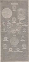 Picture 227 of 377 from Catalogue of the international exhibition of contemporary medals. March, 1910 [electronic resource] (1911), leaf 264