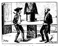 An illustration from Le magicien amateur : tours de physique amusante faciles pour tous : Deuxième série / par Magus (1897)