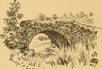 An illustration from Boating trips on New England rivers (1884)