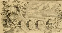 An illustration from Boating trips on New England rivers (1884)