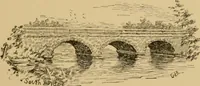 An illustration from Boating trips on New England rivers (1884)