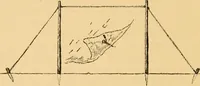 An illustration from Boating trips on New England rivers (1884)