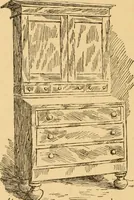 An illustration from Boating trips on New England rivers (1884)