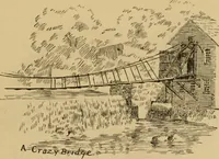 An illustration from Boating trips on New England rivers (1884)