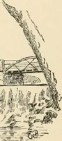 An illustration from Boating trips on New England rivers (1884)