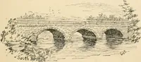 An illustration from Boating trips on New England rivers (1884)