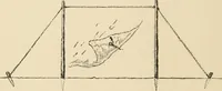 An illustration from Boating trips on New England rivers (1884)