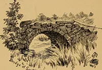 An illustration from Boating trips on New England rivers (1884)