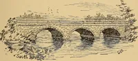 An illustration from Boating trips on New England rivers (1884)