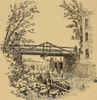 An illustration from Boating trips on New England rivers (1884)