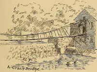 An illustration from Boating trips on New England rivers (1884)