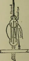 An illustration from Boat sailing in fair weather and foul (1895)