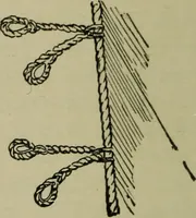 An illustration from Boat sailing in fair weather and foul (1895)