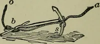 An illustration from Boat sailing in fair weather and foul (1895)