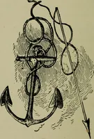 Picture 39 of 70 from Boat sailing in fair weather and foul (1895), leaf 153