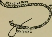 Picture 40 of 70 from Boat sailing in fair weather and foul (1895), leaf 155