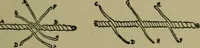 An illustration from Boat sailing in fair weather and foul (1895)