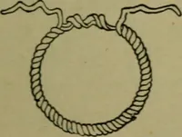 An illustration from Boat sailing in fair weather and foul (1895)