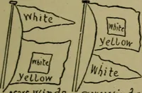Picture 50 of 70 from Boat sailing in fair weather and foul (1895), leaf 168