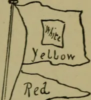Picture 52 of 70 from Boat sailing in fair weather and foul (1895), leaf 168