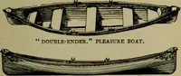 An illustration from Boat sailing in fair weather and foul (1895)
