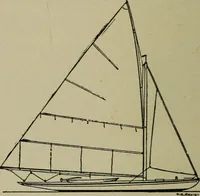 An illustration from Boat sailing in fair weather and foul (1895)