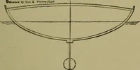 An illustration from Boat sailing in fair weather and foul (1895)